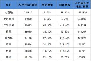 雷竞技官雷竞技官网网截图1