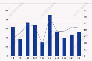 阿贾克斯主帅参加儿子婚礼助教临时带队，球队今年已有6位主教练